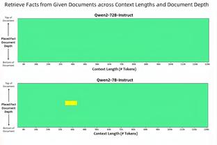 津媒：债务清欠名单公示期未收到异议，津门虎进入新赛季注册环节